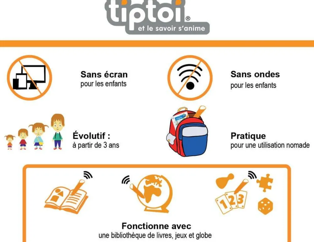 Ravensburger Livre interactif Tip Toi - mon premier livre vocabulaire anglais^ Stylos Interactifs