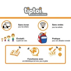 Ravensburger Mini doc Tiptoi chevaux et poneys^ Stylos Interactifs