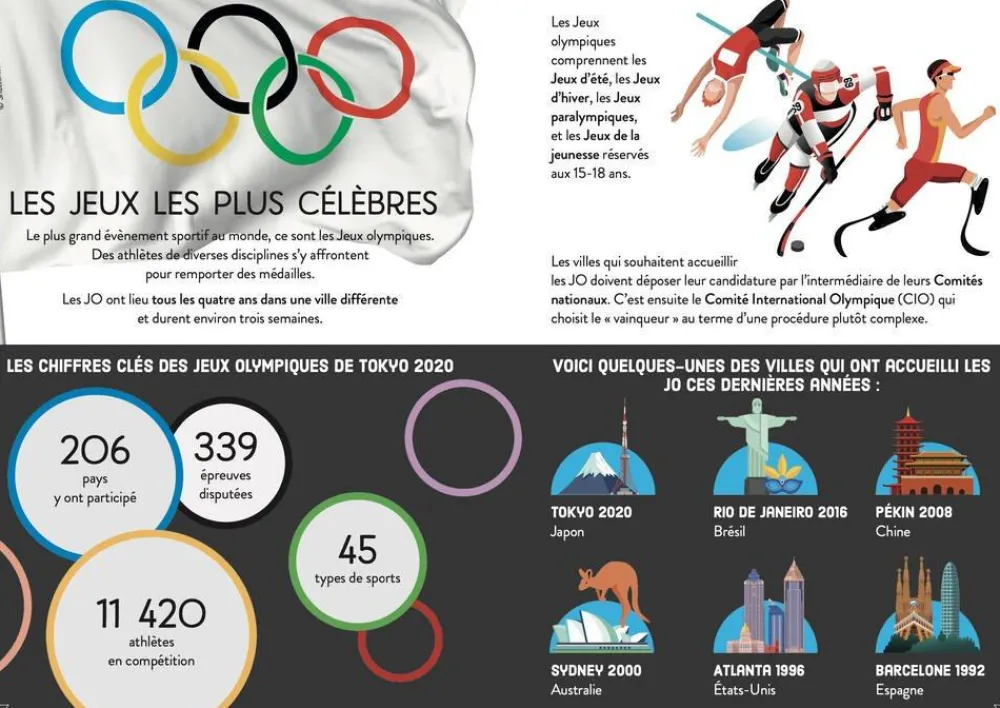 Sassi Puzzle et livre - Explore le monde des sports^ Autres Apprentissages